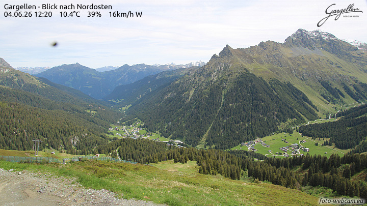 Gargellen | Talblick