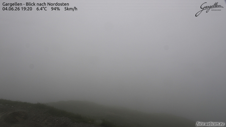 Gargellen | Talblick