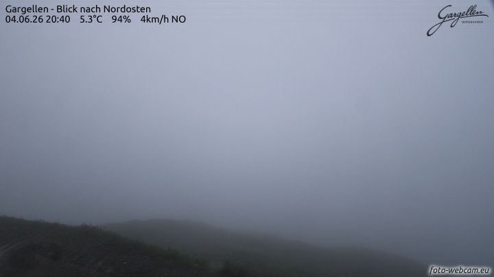 Gargellen | Talblick