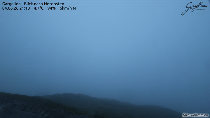 Gargellen | Talblick