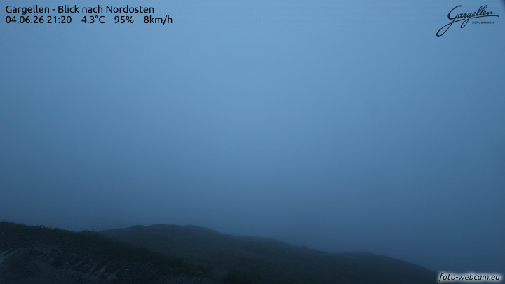 Gargellen | Talblick