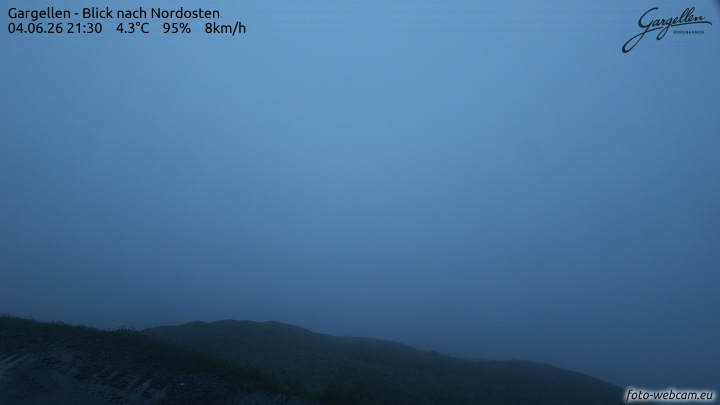 Gargellen | Talblick