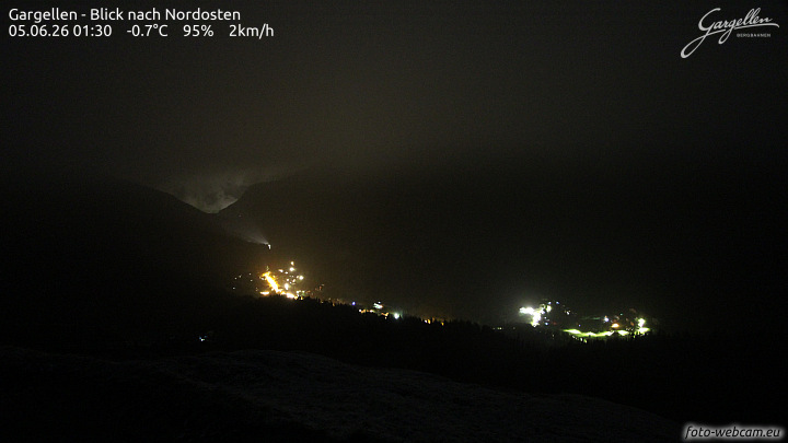 Gargellen | Talblick