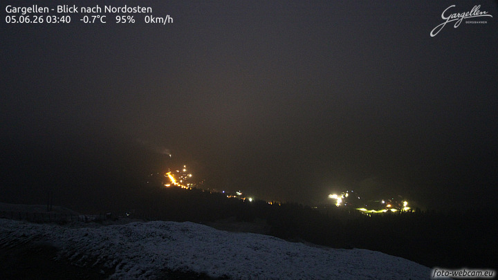 Gargellen | Talblick