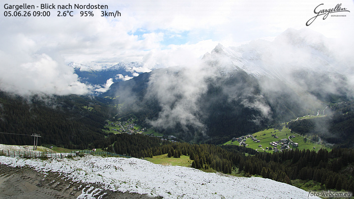 Gargellen | Talblick