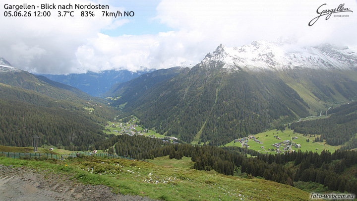 Gargellen | Talblick