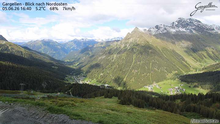 Gargellen | Talblick