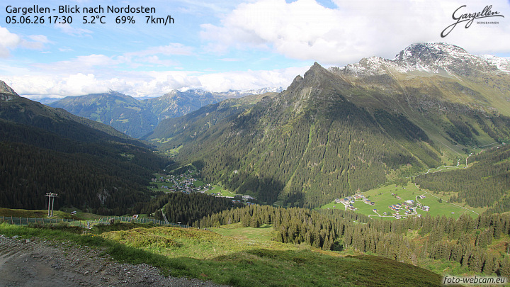 Gargellen | Talblick