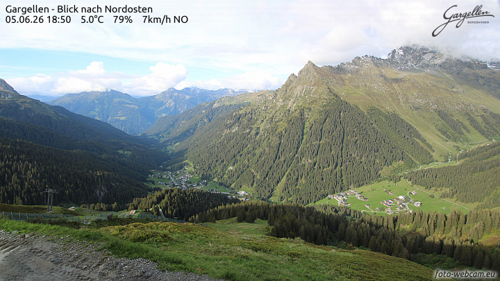 Gargellen | Talblick