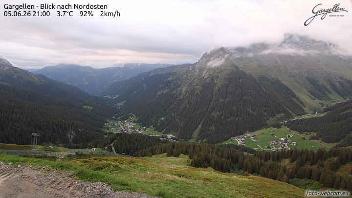 Gargellen | Talblick