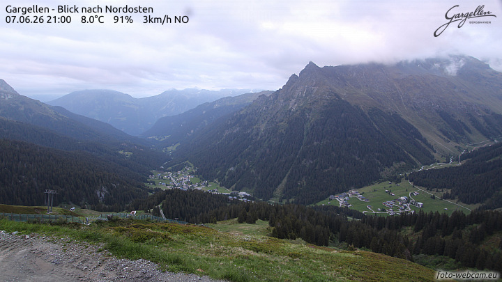 Gargellen | Talblick