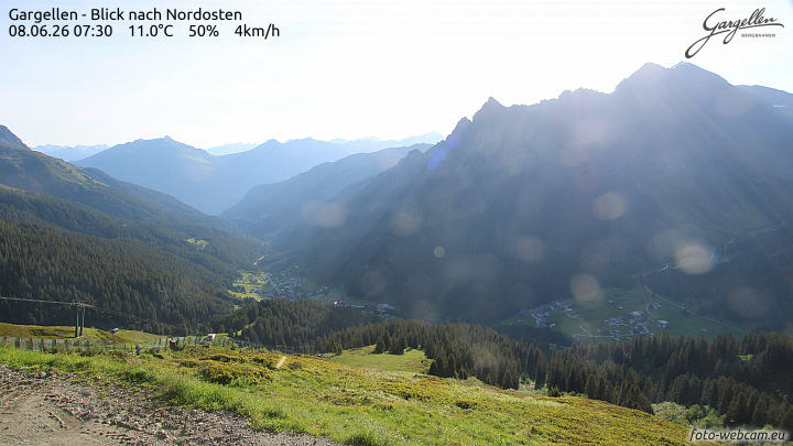 Gargellen | Talblick