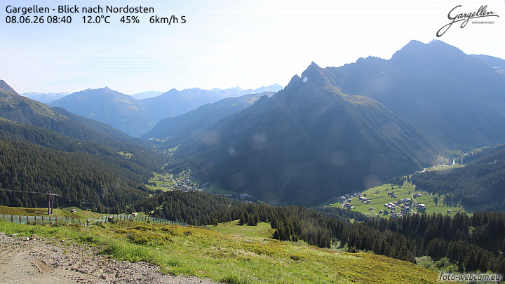 Gargellen | Talblick