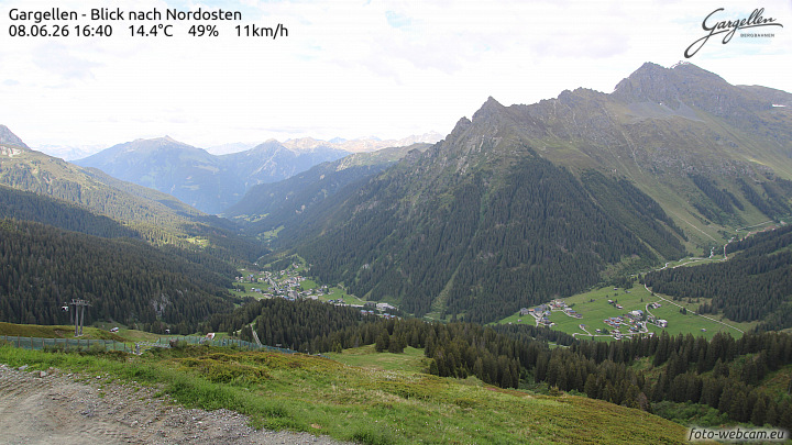 Gargellen | Talblick