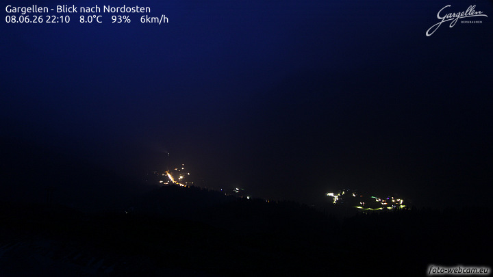 Gargellen | Talblick