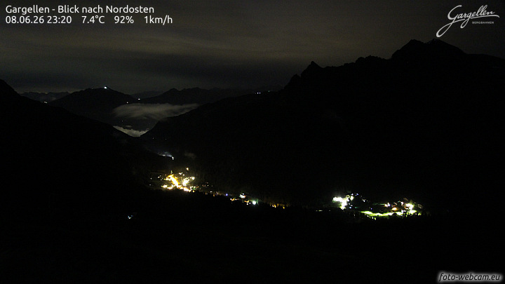Gargellen | Talblick