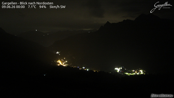 Gargellen | Talblick