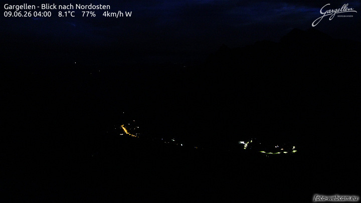 Gargellen | Talblick