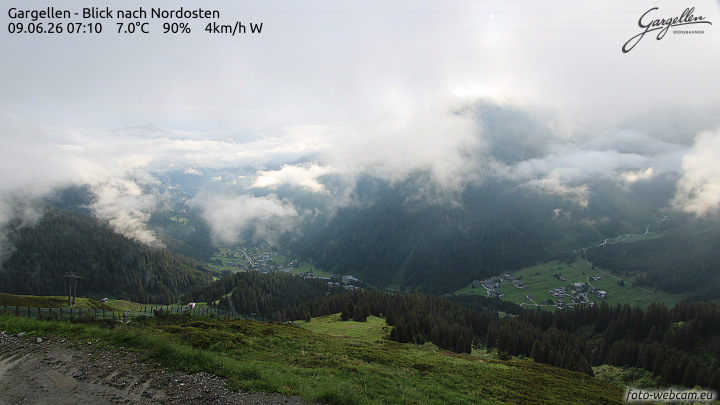 Gargellen | Talblick