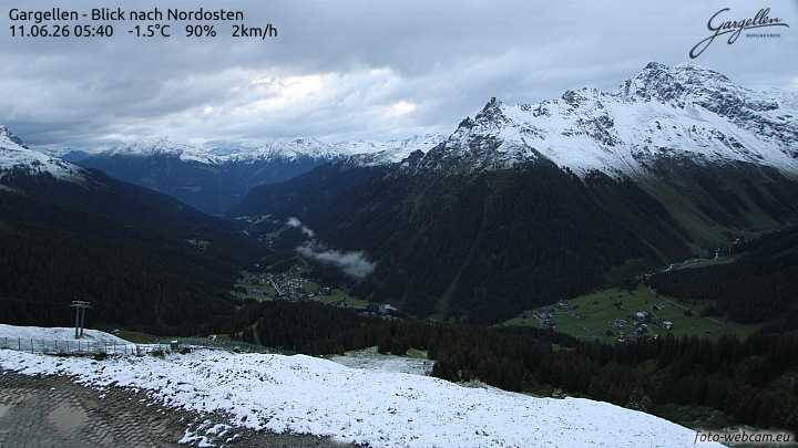 Gargellen | Talblick