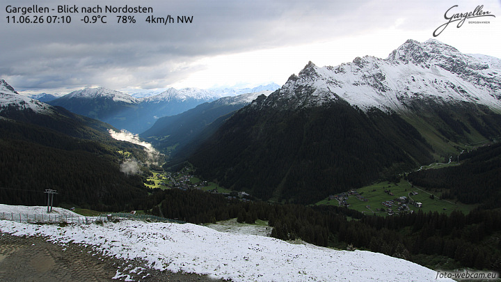 Gargellen | Talblick