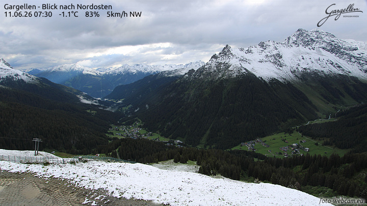 Gargellen | Talblick