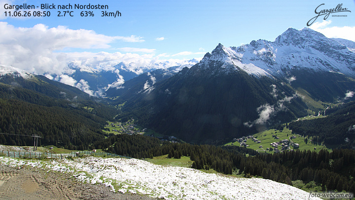 Gargellen | Talblick