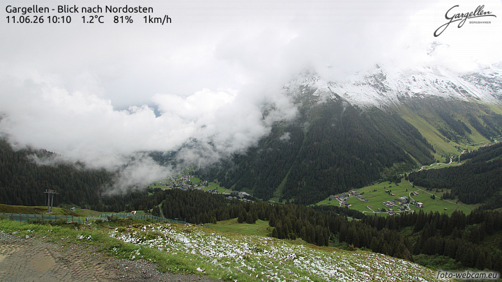 Gargellen | Talblick
