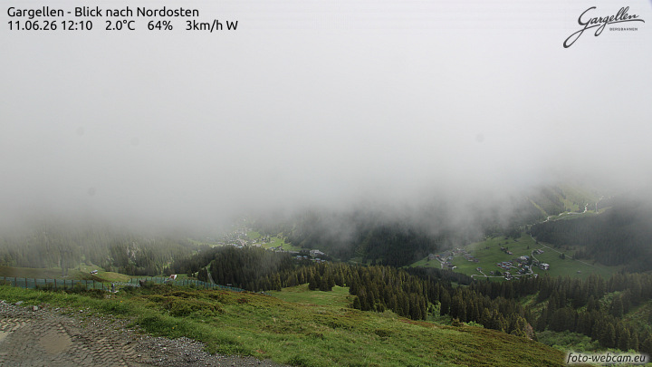 Gargellen | Talblick