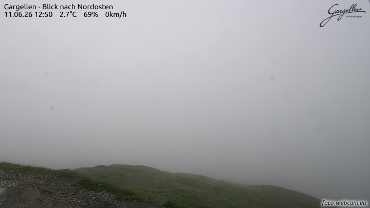 Gargellen | Talblick