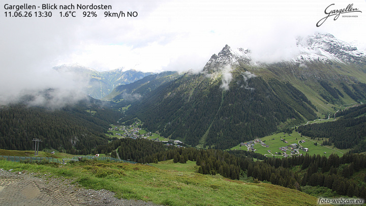 Gargellen | Talblick