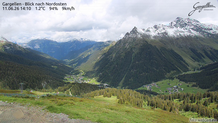 Gargellen | Talblick