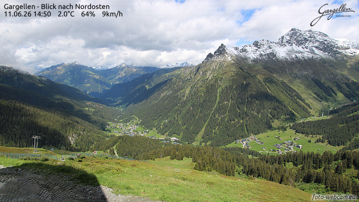Gargellen | Talblick