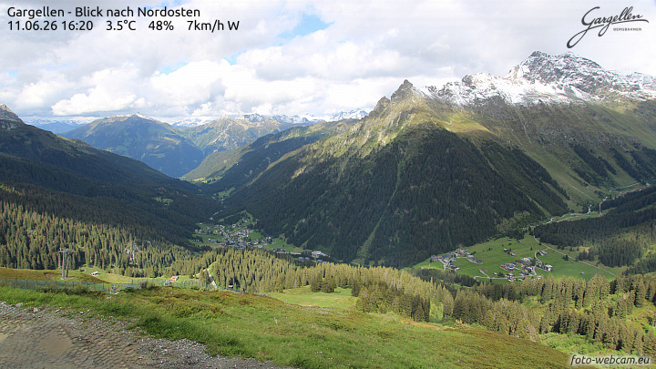 Gargellen | Talblick