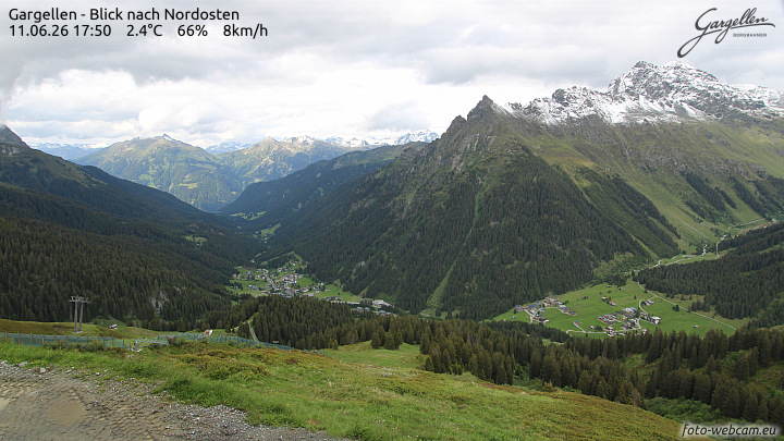 Gargellen | Talblick