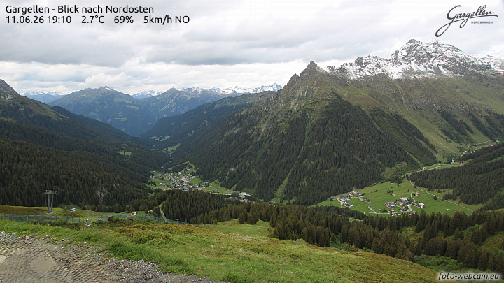 Gargellen | Talblick