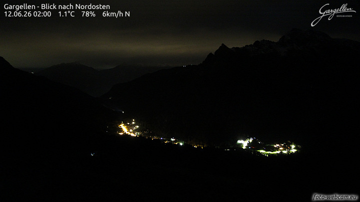 Gargellen | Talblick