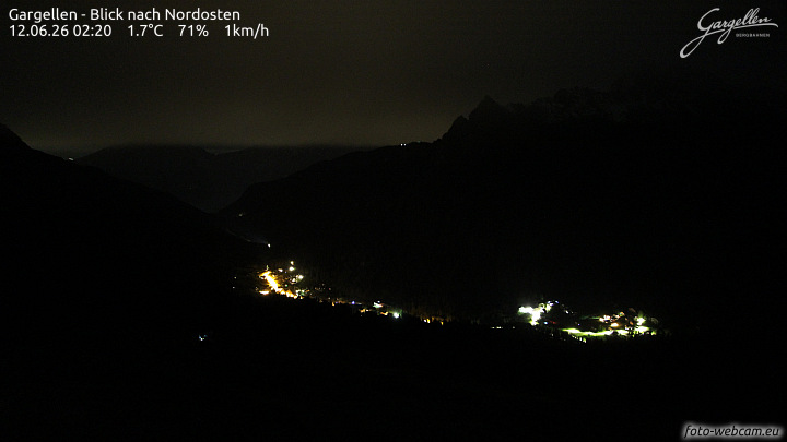 Gargellen | Talblick