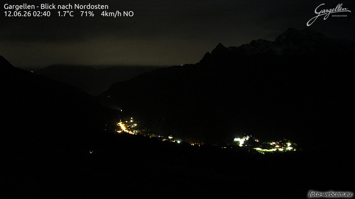 Gargellen | Talblick