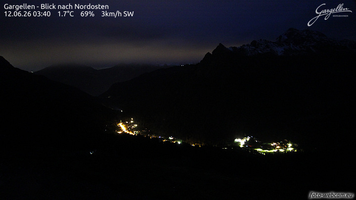 Gargellen | Talblick