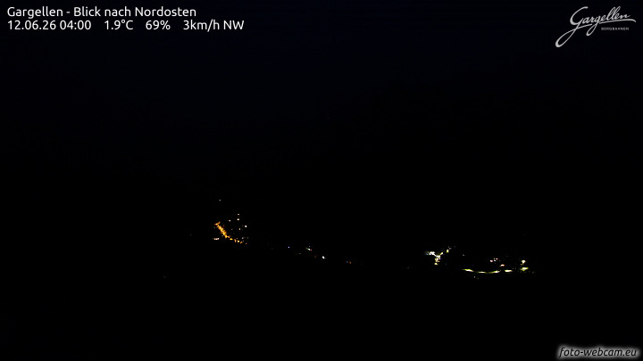 Gargellen | Talblick