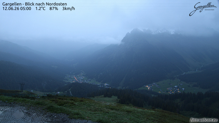 Gargellen | Talblick