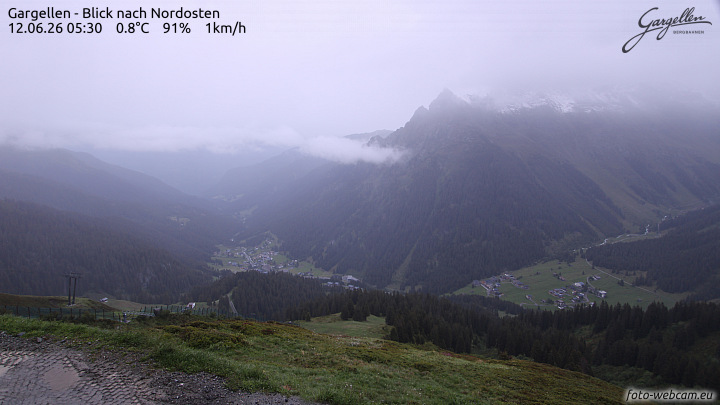Gargellen | Talblick