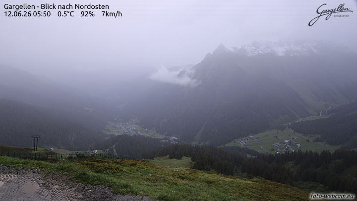 Gargellen | Talblick