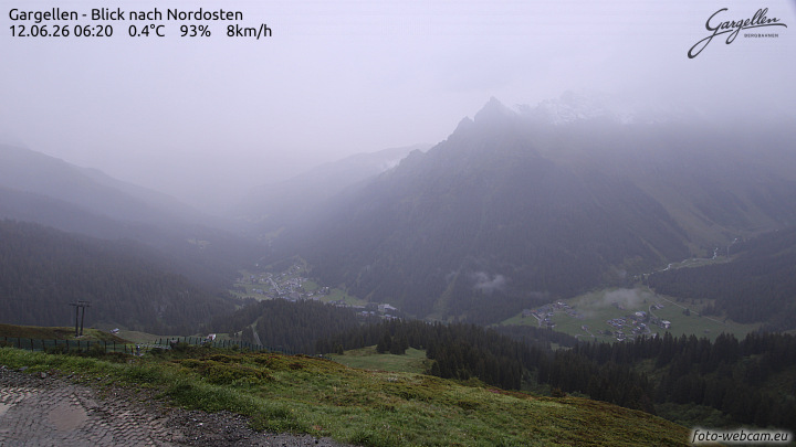 Gargellen | Talblick