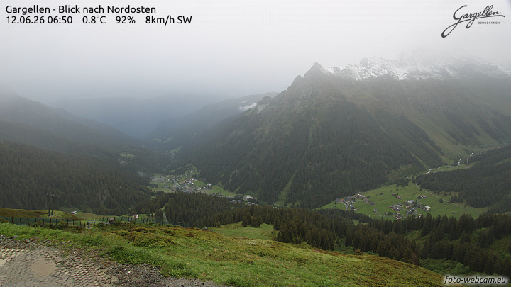 Gargellen | Talblick
