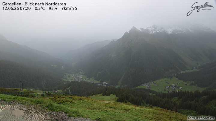 Gargellen | Talblick