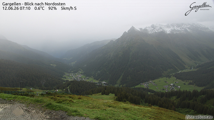 Gargellen | Talblick