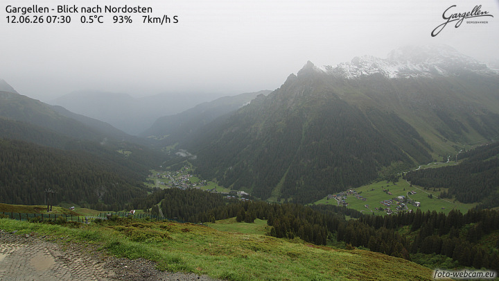 Gargellen | Talblick