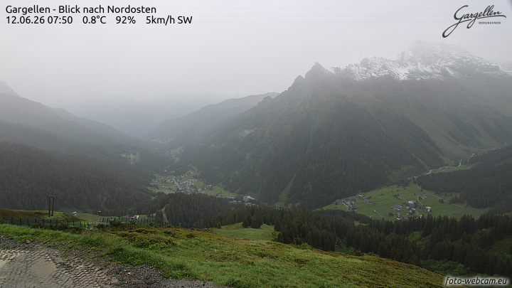 Gargellen | Talblick